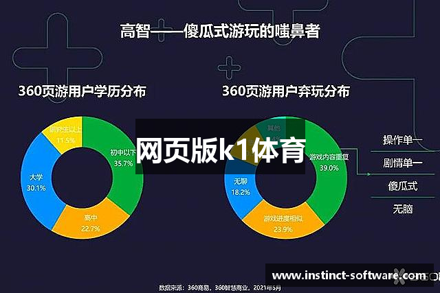 网页版k1体育