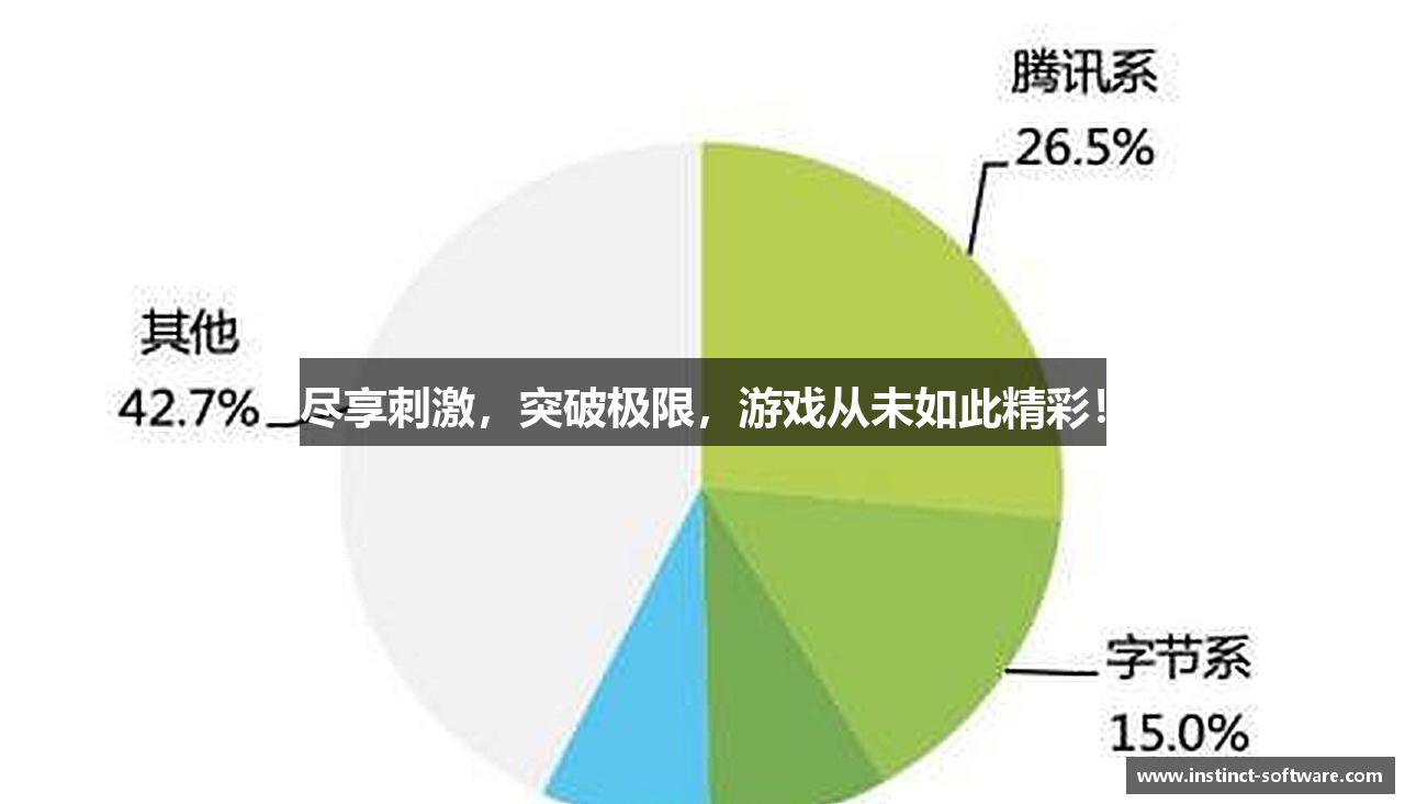 尽享刺激,突破极限,游戏从未如此精彩!